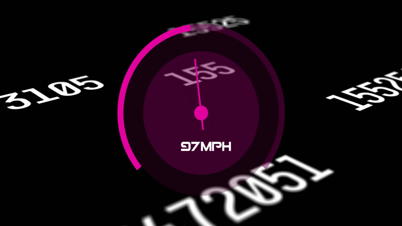 velocímetro que muestra una animación de 97 mph sobre números en movimiento en fondo negro