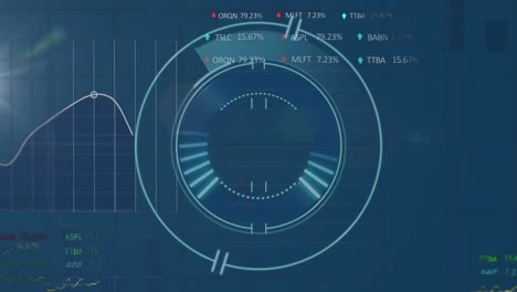 Animation-Von-Ladekreisen,-Mehreren-Diagrammen-Und-Handelsbrettern-Auf-Abstraktem-Hintergrund