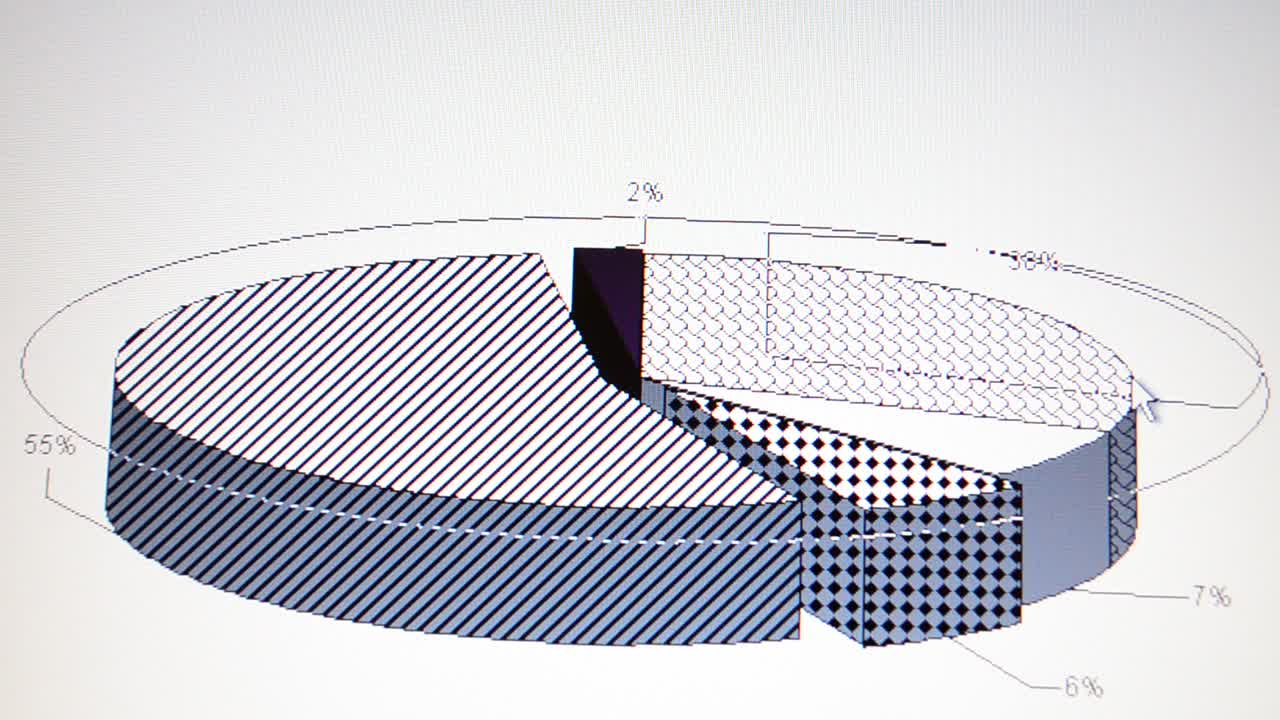 Analysis of data. Circular chart