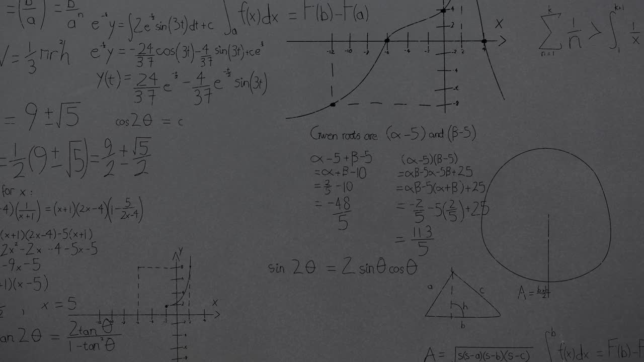 Animation of mathematical equations over grey background