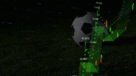 animation of multiple graphs with numbers moving over soccer ball falling on ground