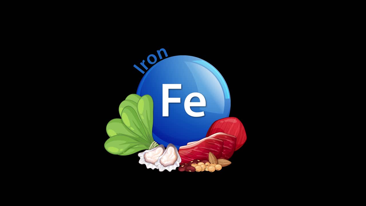 A blue iron (Fe) symbol animates in, accompanied by spinach, red meat, and garlic illustrations on a black background. Smooth, simple transitions highlight nutrient sources