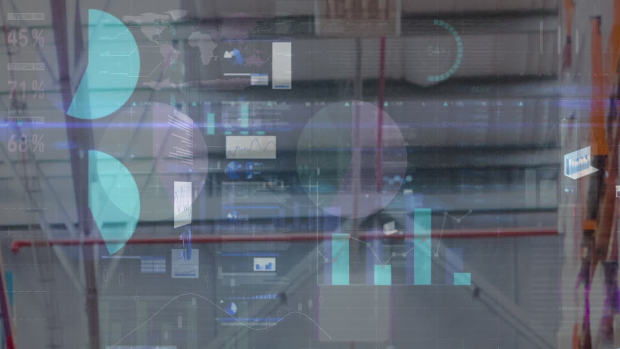 Animation of financial data processing over warehouse