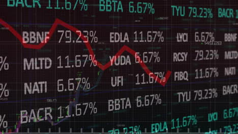 Animación-Del-Procesamiento-De-Datos-Financieros-Sobre-Grid