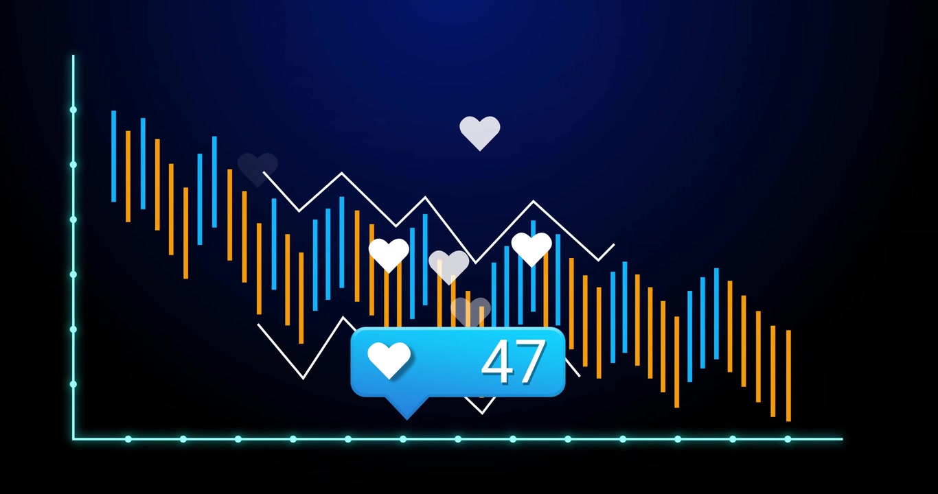 In animation, graph displaying social media engagement trends with likes and hearts