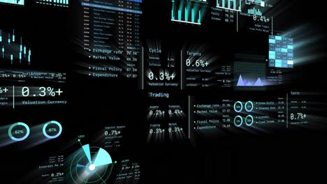 Animation of financial data processing with numbers over black background