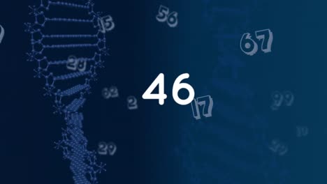 Increasing numbers over multiple numbers against dna structures on blue background