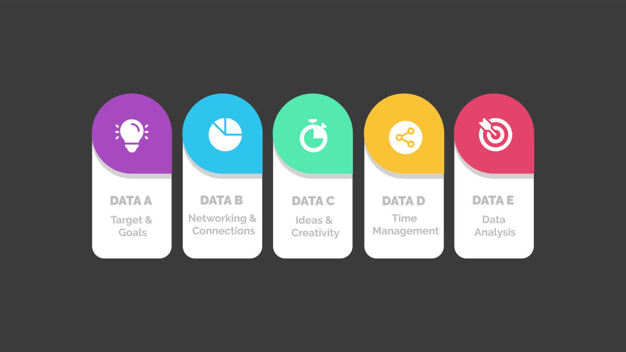 Data Analysis and Management Process