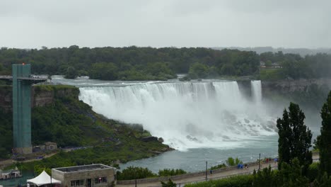 Niagarafälle-Von-Der-Kanadischen-Seite-Aus-Gesehen.-Statische-Aufnahme