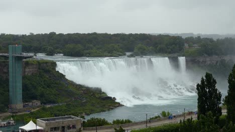 niagara falls seen from canadian side. static shot