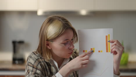 the woman works remotely from home sitting at a table with a laptop and a felt-tip pen marks the data on the graph. nervously talking on the video link