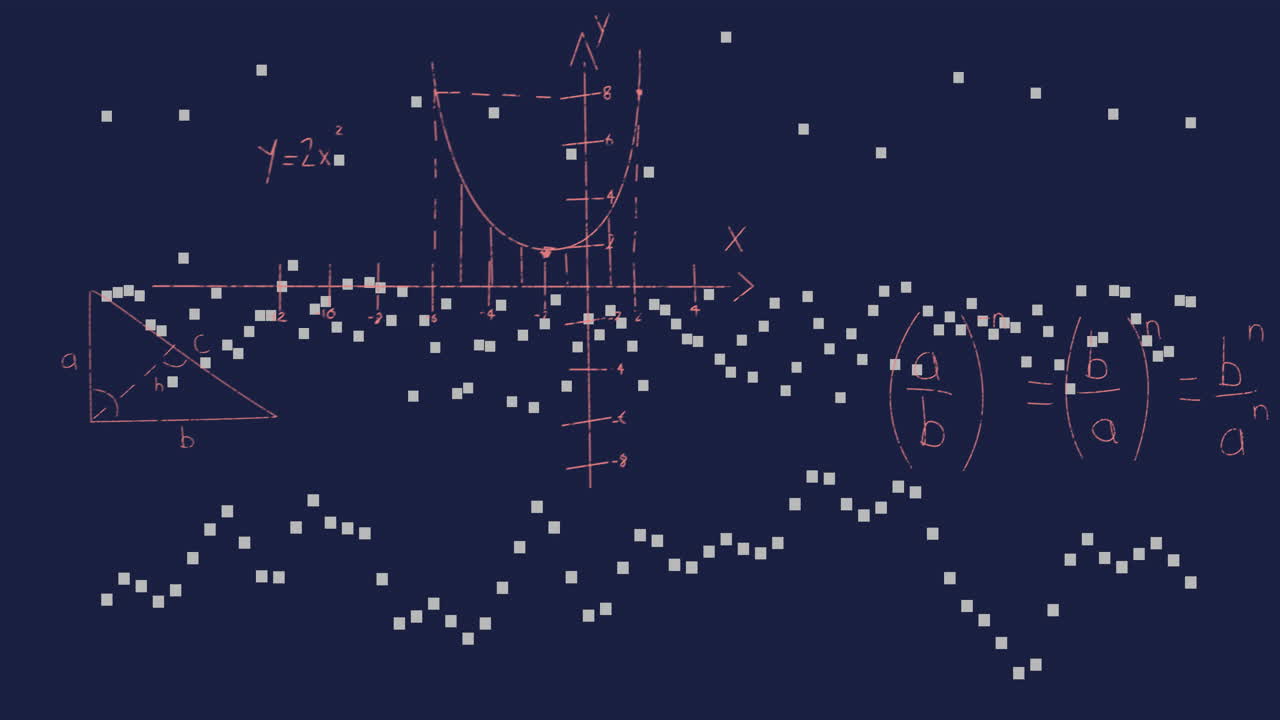 Animation of mathematical equations and graphs on digital screen in school setting
