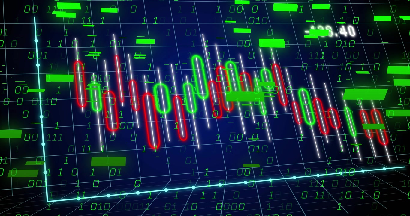 Numeric labels updating datafeed sending blocks and binary digits overlaying finance candlestick