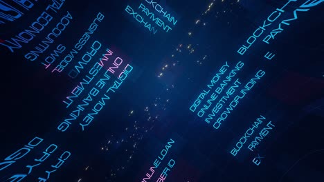 tecnología financiera fintech nube de palabras animadas, animación de diseño de texto. renderización 4k 3d tipografía cinética. negocio fintech etiqueta concepto de nube fondo, defi, cadena de bloques, pago, banca en línea.