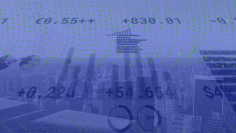 animación del procesamiento de datos financieros sobre el paisaje urbano