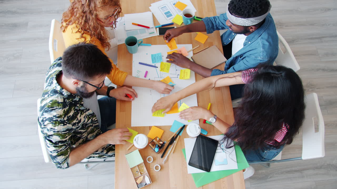 Team Brainstorming Session