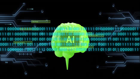 animación de procesamiento de datos de codificación binaria a través de un cerebro