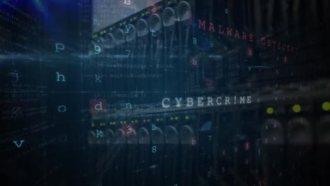 animazione dell'elaborazione dei dati digitali sul pannello di controllo