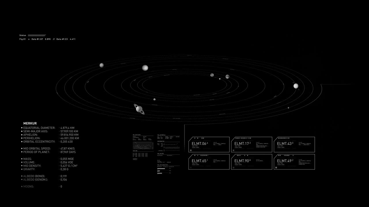 Solar System Shematic HUD Animation