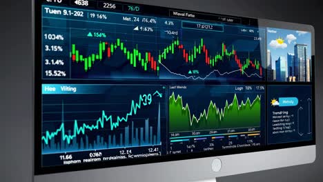 financial market dashboard with stock charts and weather forecast
