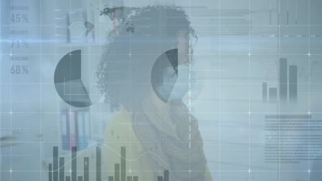 animación de la interfaz digital que muestra estadísticas con una mujer en la oficina con máscaras faciales