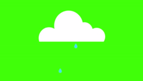 animación de la lluvia goteando de una nube. concepto de clima lluvioso. 4k. pantalla verde