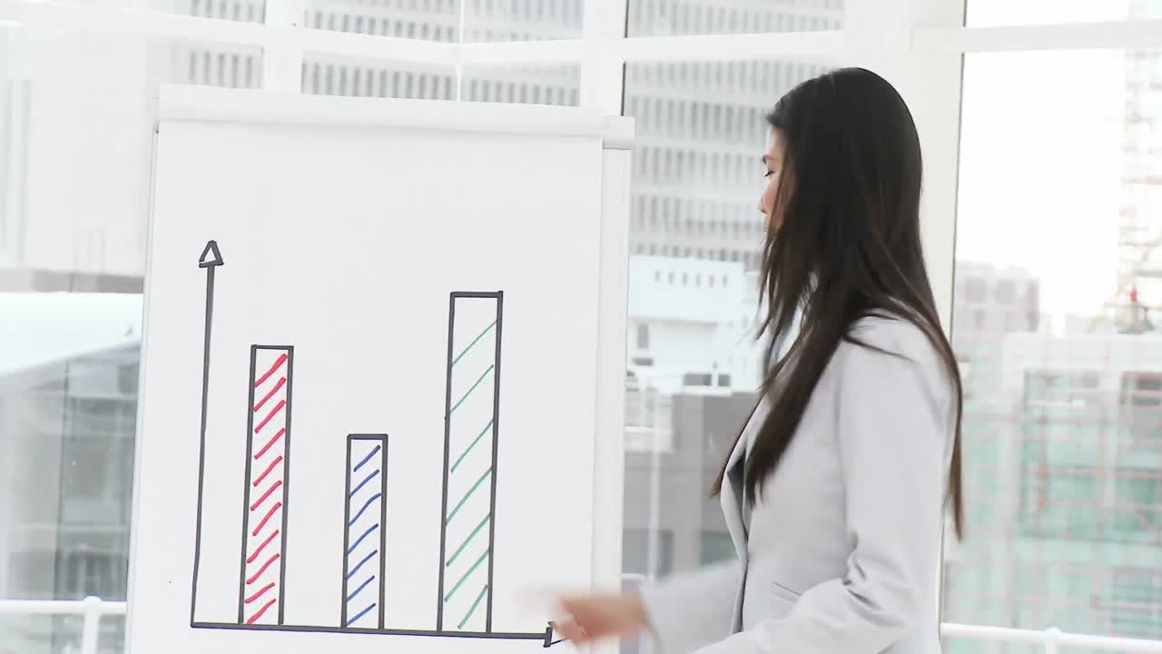 mujer de negocios asiática dando una presentación