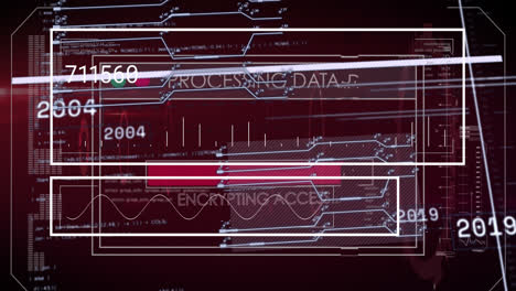 animation of data processing over scope scanning