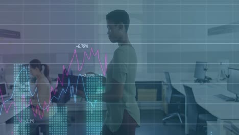 animación del procesamiento de datos financieros sobre una mujer de negocios biracial en la oficina