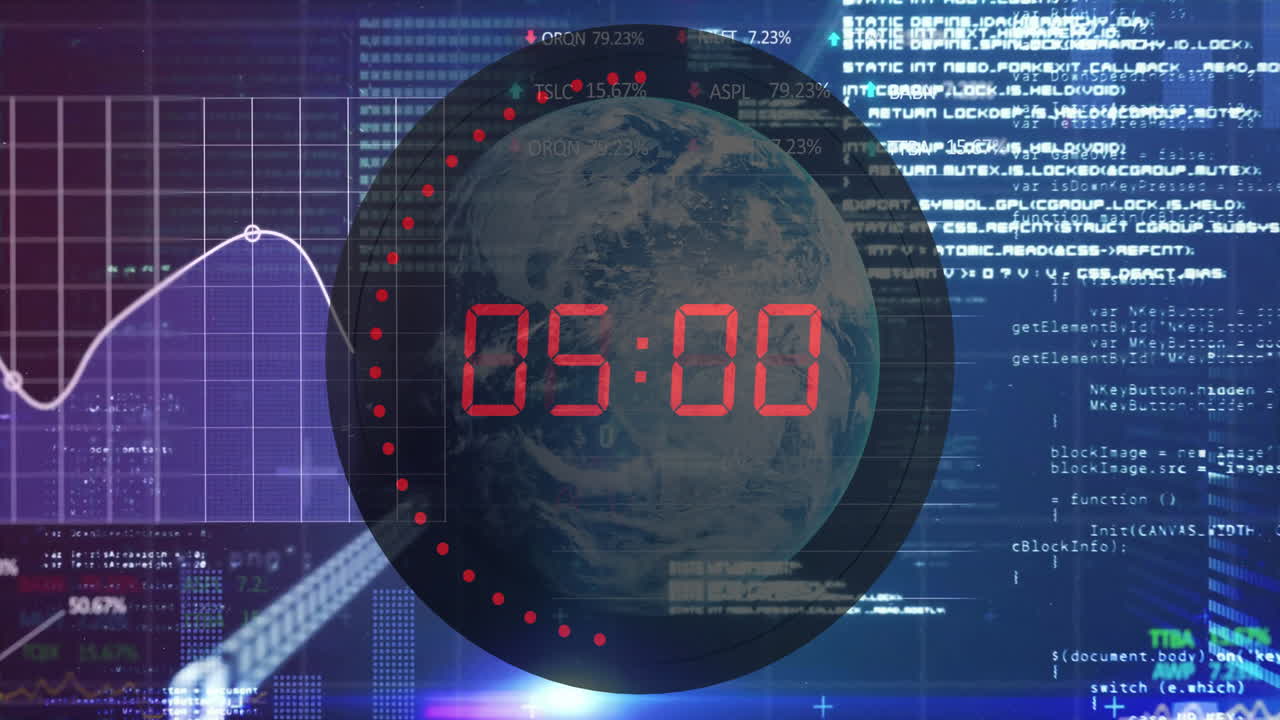 Animation of financial data processing over timer and city