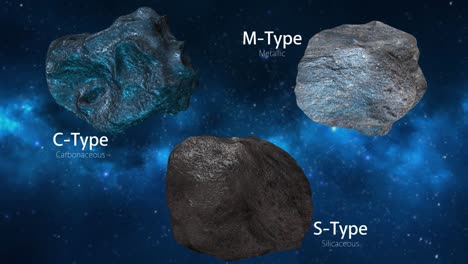 asteroids composition with background