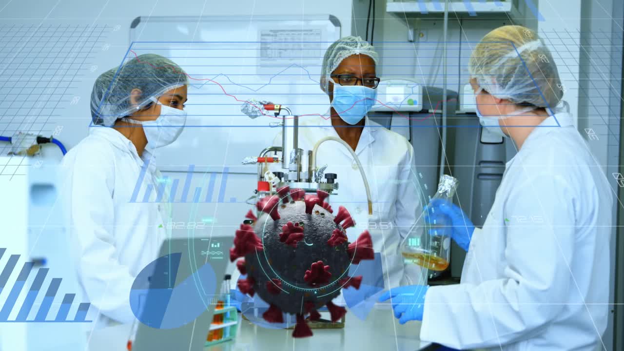 Coronavirus analysis over scientists in lab.