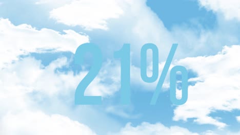 animation of numbers growing over clouds and sky