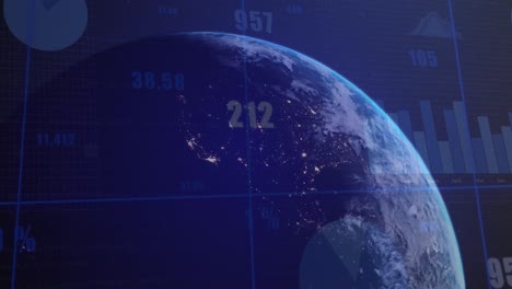 animation of multiple graphs and changing numbers over rotating globe against sun