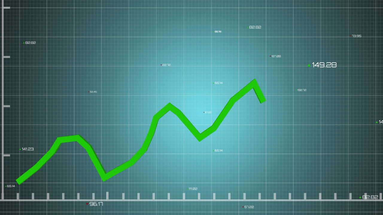 파란색 배경에 있는 그리드 패턴 위에 변화하는 숫자를 가진 그래프의 애니메이션