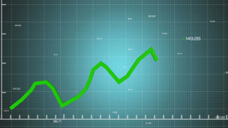 animación del gráfico con números cambiantes sobre el patrón de la cuadrícula contra un fondo azul