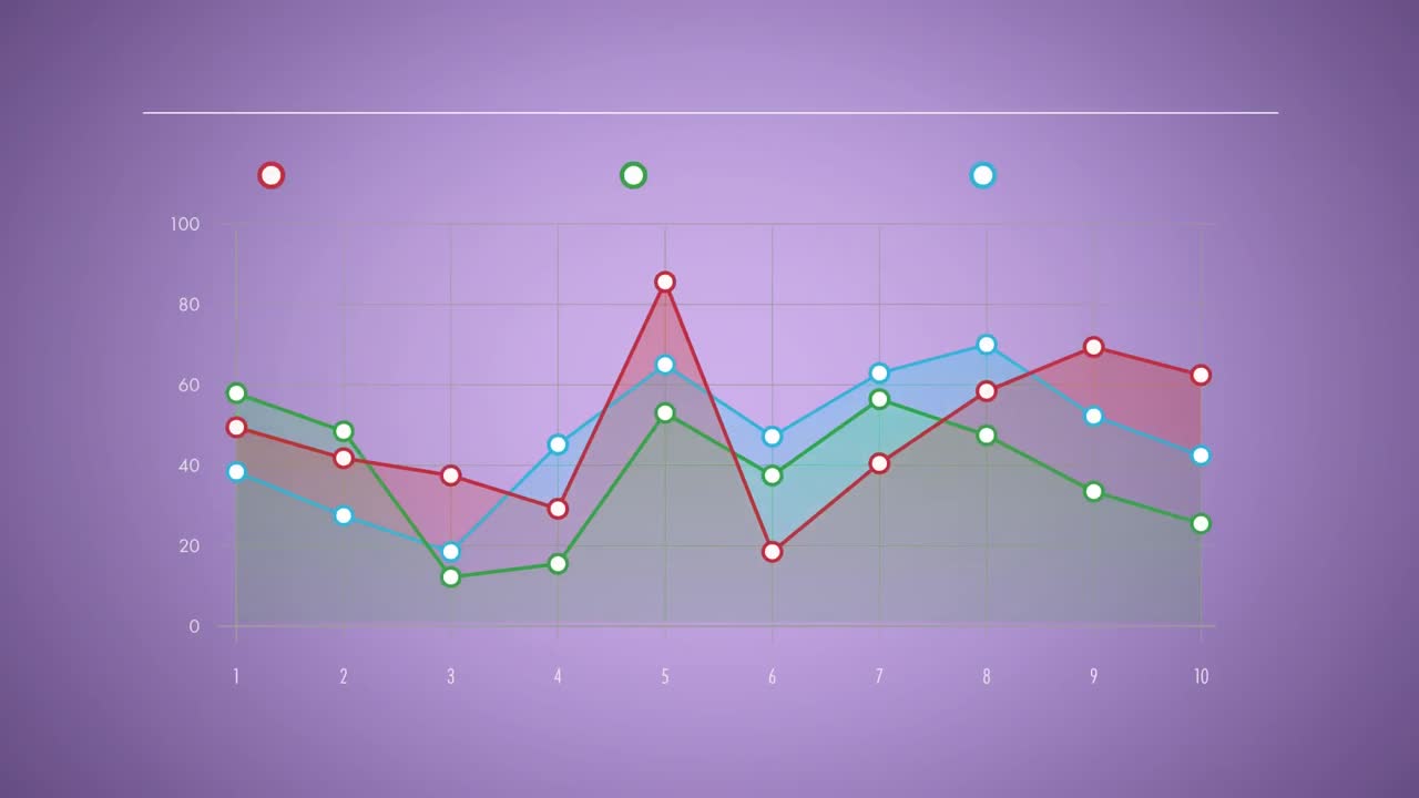 Colourful graph on a lilac background