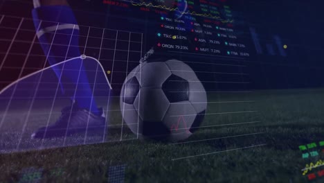 animation of graphs and financial data over legs of male soccer player with ball on field