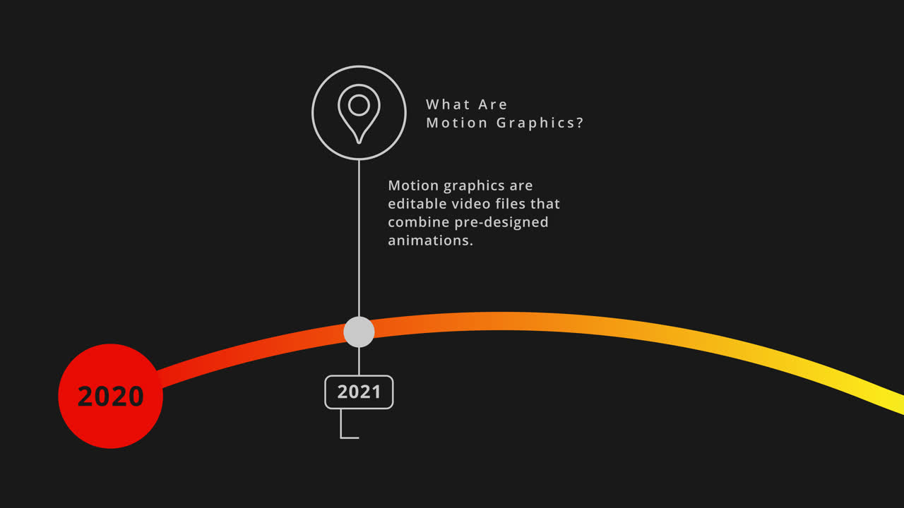 Motion Graphics Timeline