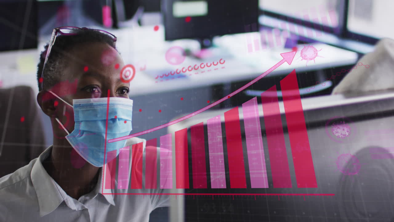 animación del procesamiento de datos financieros sobre una mujer de negocios con máscara facial usando computadora en la oficina