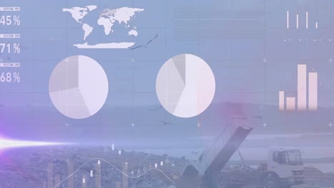 animación del procesamiento de datos y las estadísticas sobre tierras baldías.