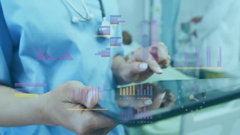 animation of financial data processing over caucasian female doctor using tablet in hospital