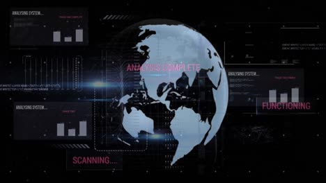 animation of computer language, texts, graphs over globe against black background