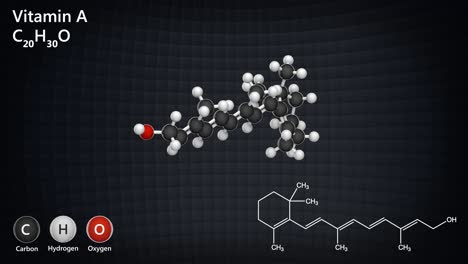 vitamin a(retinol)