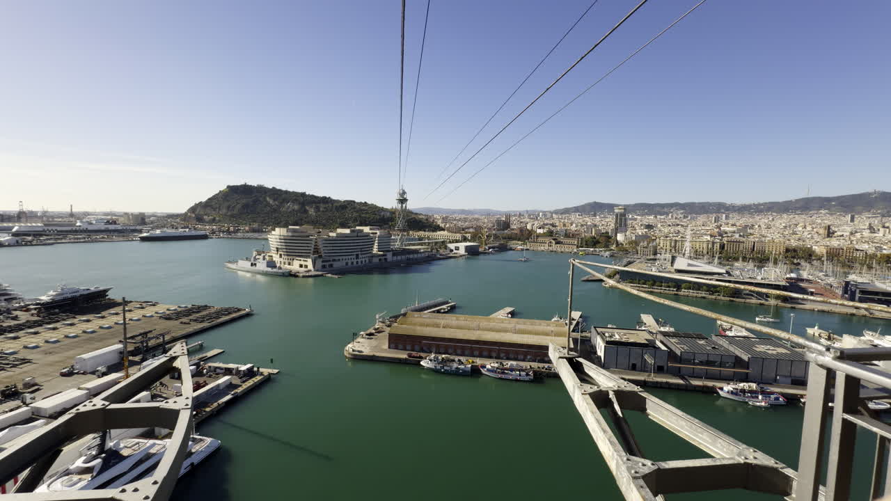 Barcelona Cable Car View of the Port