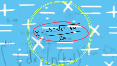 animación de ecuaciones matemáticas y formas en movimiento sobre fondo azul