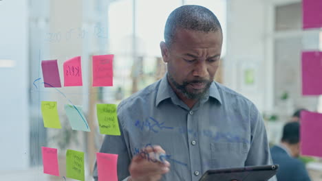 business, black man and and thinking with tablet