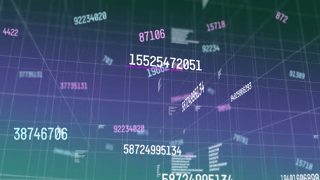 Digital animation of multiple numbers against grid network on purple background