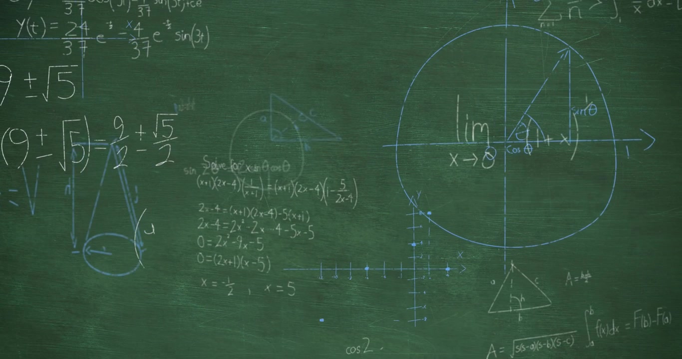 Animation of mathematical equations on green background
