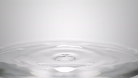 grey drop falls down on surface of clear fluid creating circles